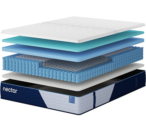 Nectar Classic Hybrid Mattress - Image 4