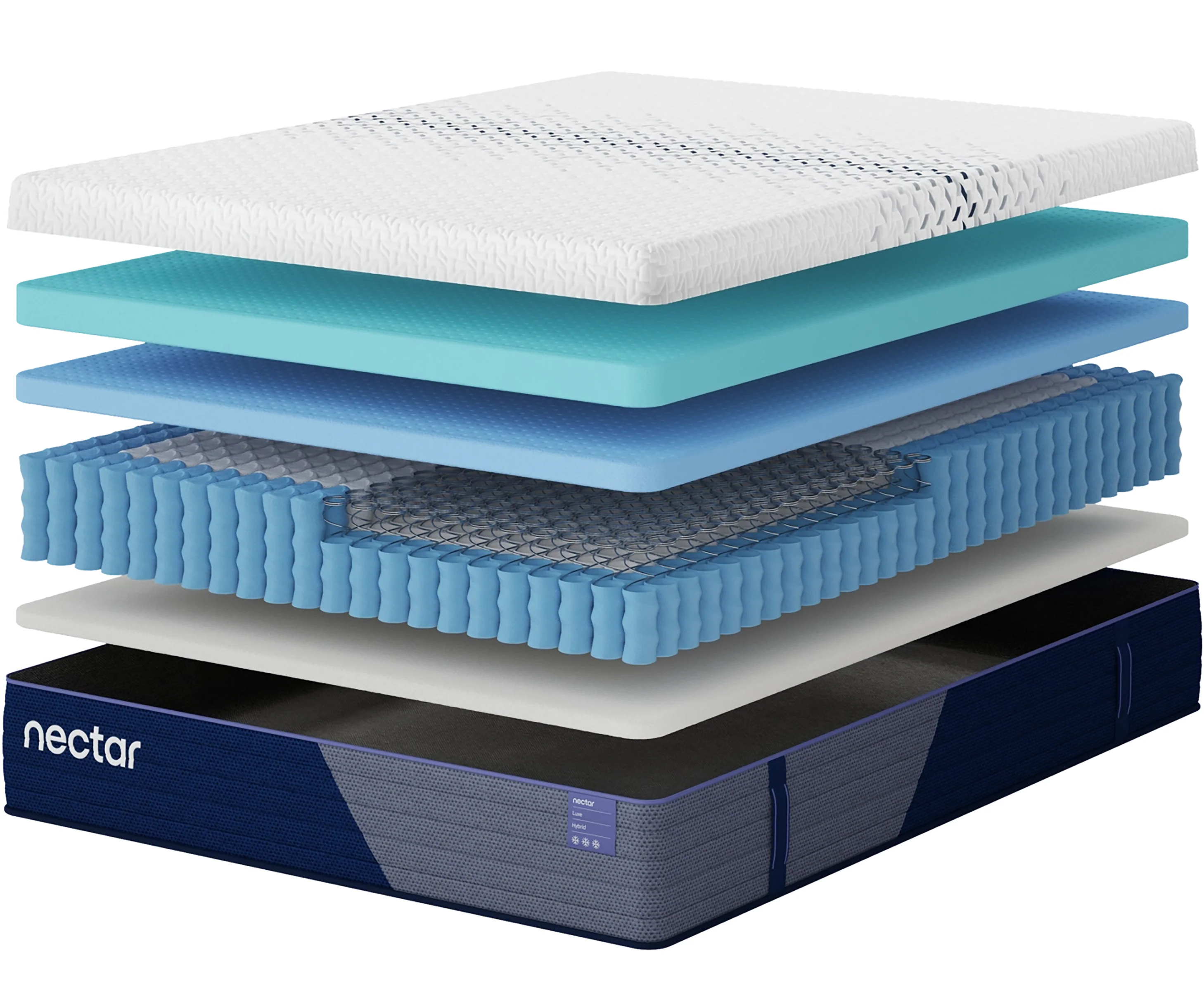 Nectar Luxe Hybrid Mattress - Image 3