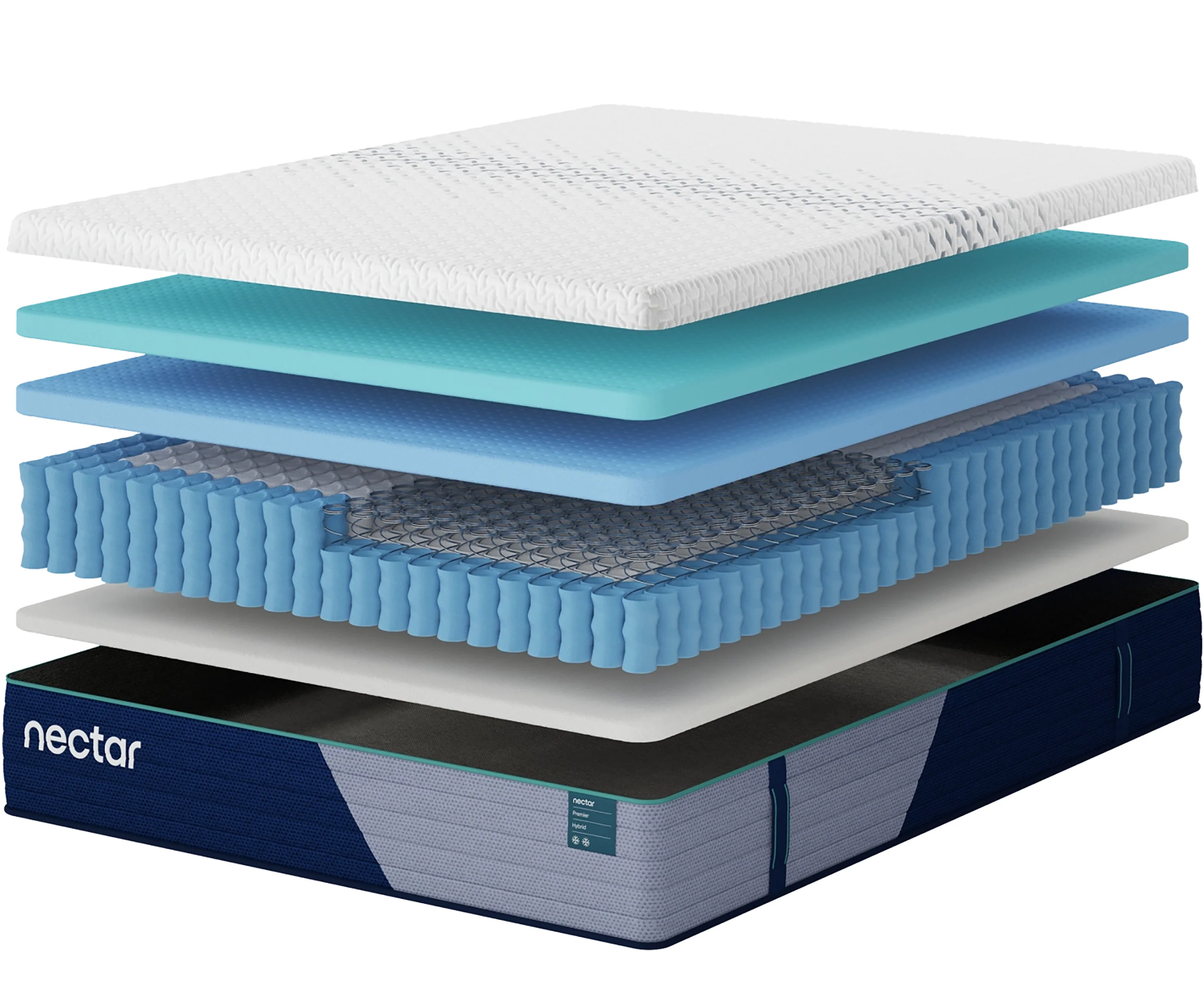 Nectar Premier Hybrid Mattress - Image 3