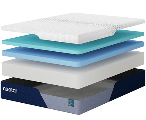 Nectar Premier Memory Foam Mattress - Image 3