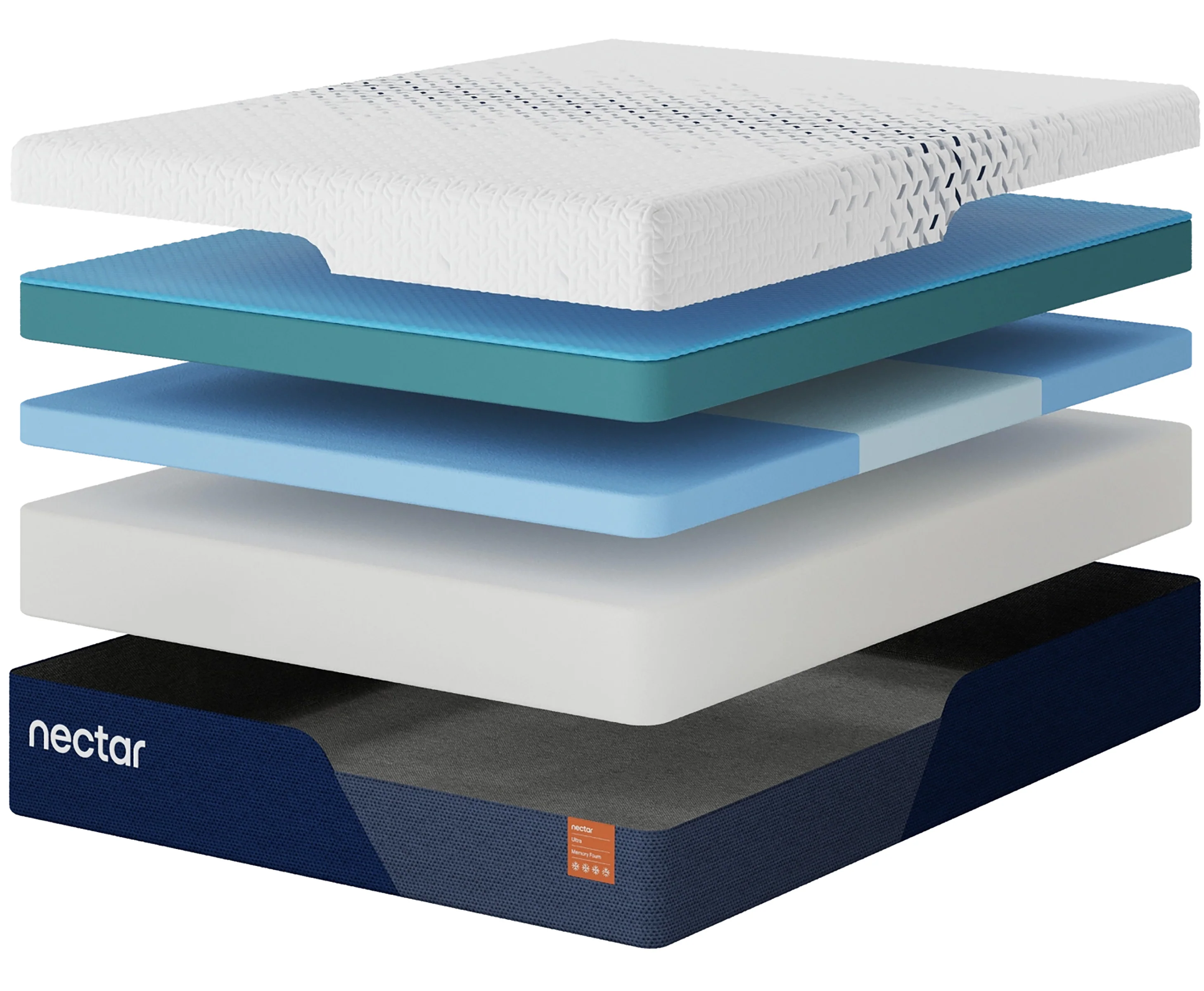 Nectar Ultra Memory Foam Mattress - Image 3